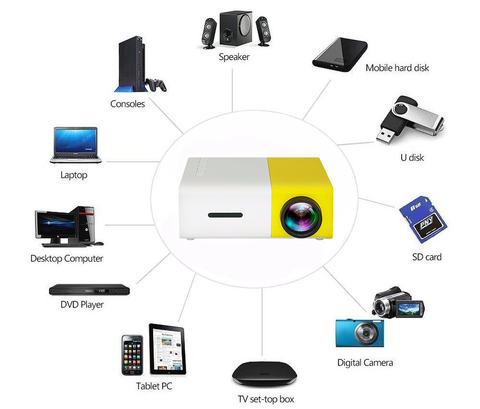 Mini 1080P LED Projector